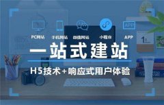长沙星沙企业网站开发需要多少钱